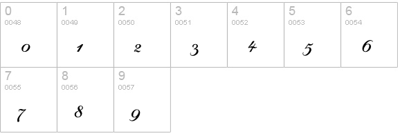 ByronMediumSwash numbers 0-9 preview