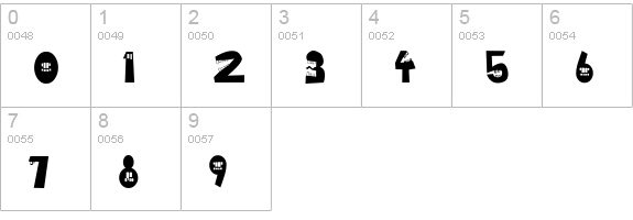 Byte Caps numbers 0-9 preview