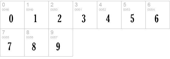 c03612418 numbers 0-9 preview