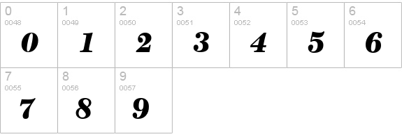 C651-Roman-Black-Italic numbers 0-9 preview