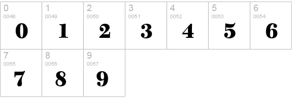 C651-Roman-Black-Regular numbers 0-9 preview