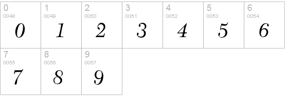 C651-Roman-Italic numbers 0-9 preview