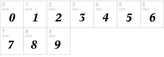 C790-Roman-BoldItalic numbers 0-9 preview