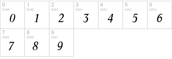 C791-Roman-Italic numbers 0-9 preview