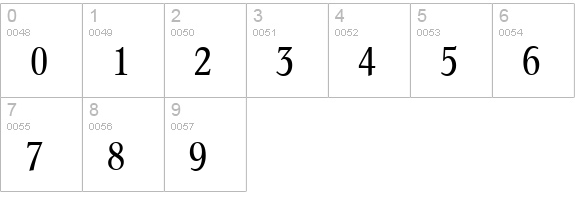 C791-Roman-Smc-Regular numbers 0-9 preview