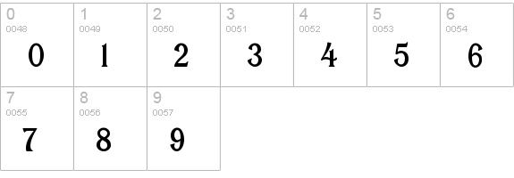 Cabaletta numbers 0-9 preview