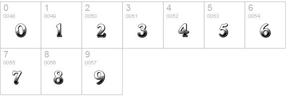 CabaretEF numbers 0-9 preview