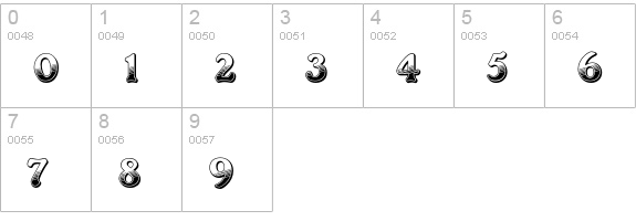 CabaretICG numbers 0-9 preview