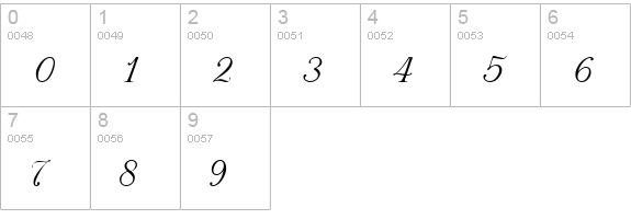 CAC Champagne numbers 0-9 preview