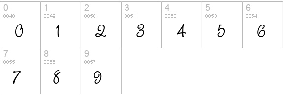 CAC Pinafore numbers 0-9 preview
