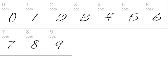 CAC Shishoni Brush numbers 0-9 preview