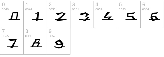 Caddy numbers 0-9 preview