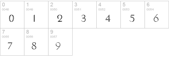 Caesar Regular numbers 0-9 preview