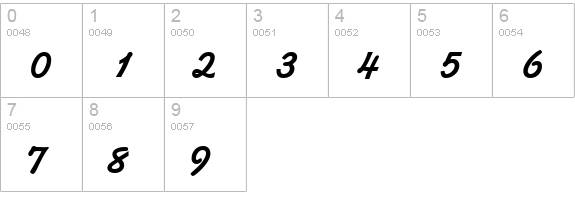 Cafe1 numbers 0-9 preview