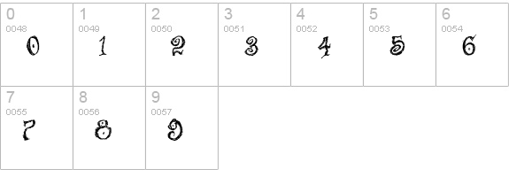 Caffe Latte numbers 0-9 preview