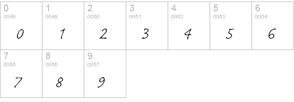Caflisch Script Pro Light numbers 0-9 preview
