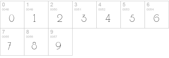 Calamity Jane NF numbers 0-9 preview