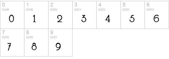 Calamity Jane NF Bold numbers 0-9 preview