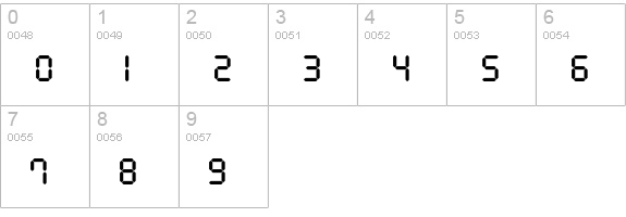 CalculusRegular numbers 0-9 preview