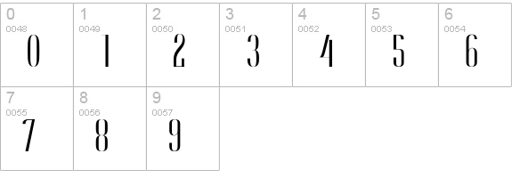 Caledo Bold numbers 0-9 preview