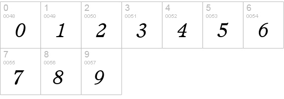 Calgary-BookItalic numbers 0-9 preview
