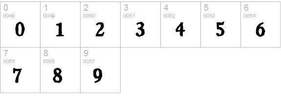 CalgaryAntique-Bold numbers 0-9 preview