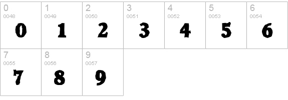 CalgaryAntique-Heavy-Regular numbers 0-9 preview