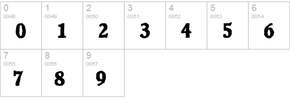 CalgaryAntique-Xbold-Regular numbers 0-9 preview