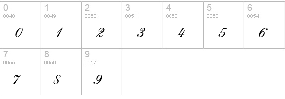 Caligraf W numbers 0-9 preview