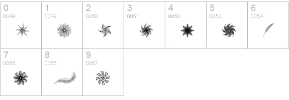 CaligrafiaDivina numbers 0-9 preview