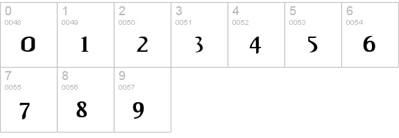 CaligulaA numbers 0-9 preview