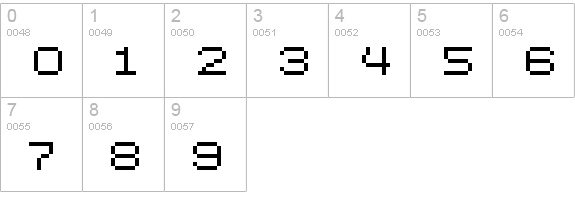 Caliper ExtraWide numbers 0-9 preview