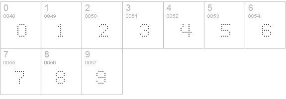 Caliper LightCubed numbers 0-9 preview