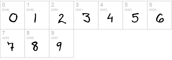 Callahan numbers 0-9 preview