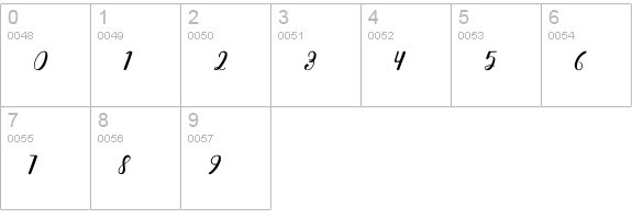 Callera numbers 0-9 preview