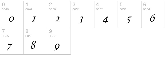 Calli 109 Italic numbers 0-9 preview