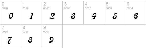Calligraph Medium numbers 0-9 preview