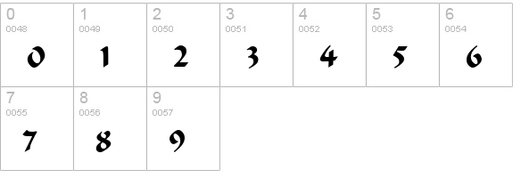 Calligrapher Regular numbers 0-9 preview