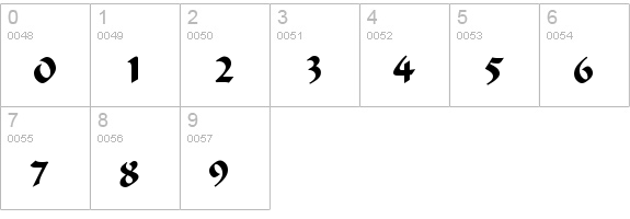 Calligraphic Regular numbers 0-9 preview