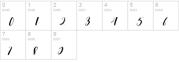 Calligraphy numbers 0-9 preview