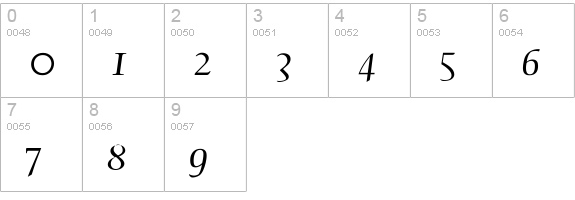 CalligraphyFLF numbers 0-9 preview