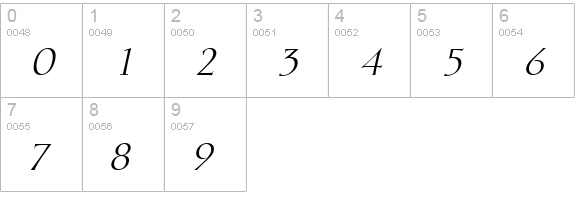 Cally 721 Italic numbers 0-9 preview