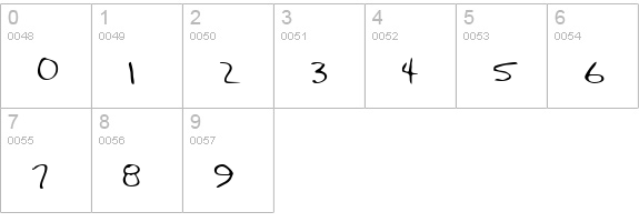 CalvinsHand Regular numbers 0-9 preview