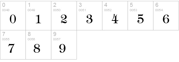 Cambridge numbers 0-9 preview