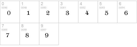 Cambridge Fractions numbers 0-9 preview
