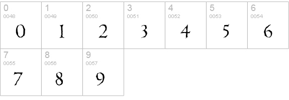 CambridgeAntique-Light-Regular numbers 0-9 preview