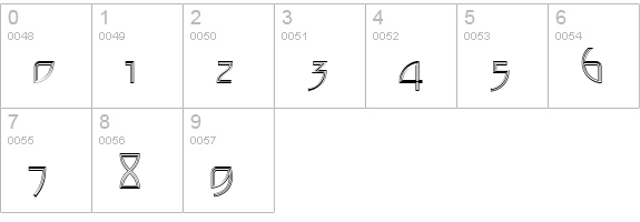 CambridgePinstripeNF numbers 0-9 preview