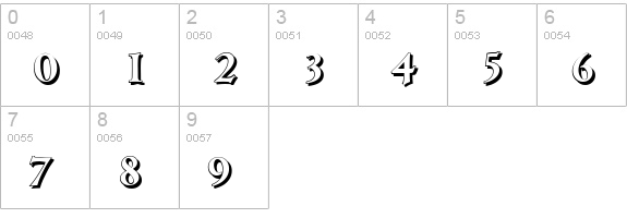 CambridgeShadow-Bold numbers 0-9 preview