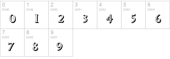 CambridgeShadow-Regular numbers 0-9 preview