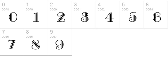 Cambridgeside numbers 0-9 preview